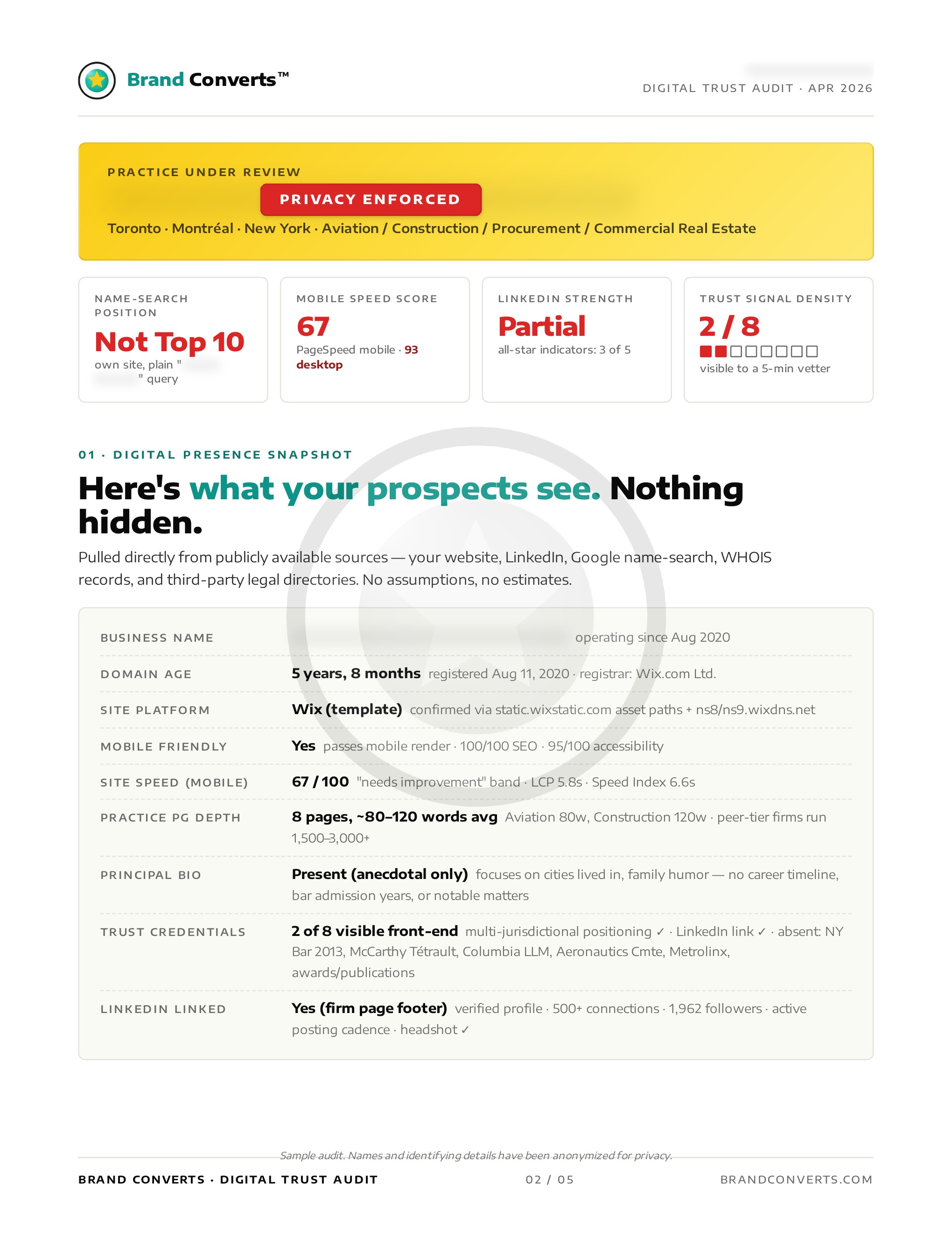 B2B Law — Page 1